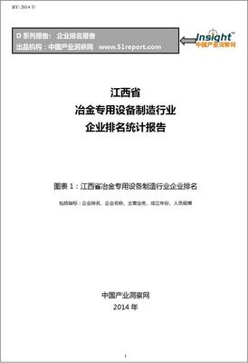 江西省冶金专用设备制造行业企业排名统计报告